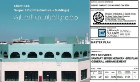 Salalah